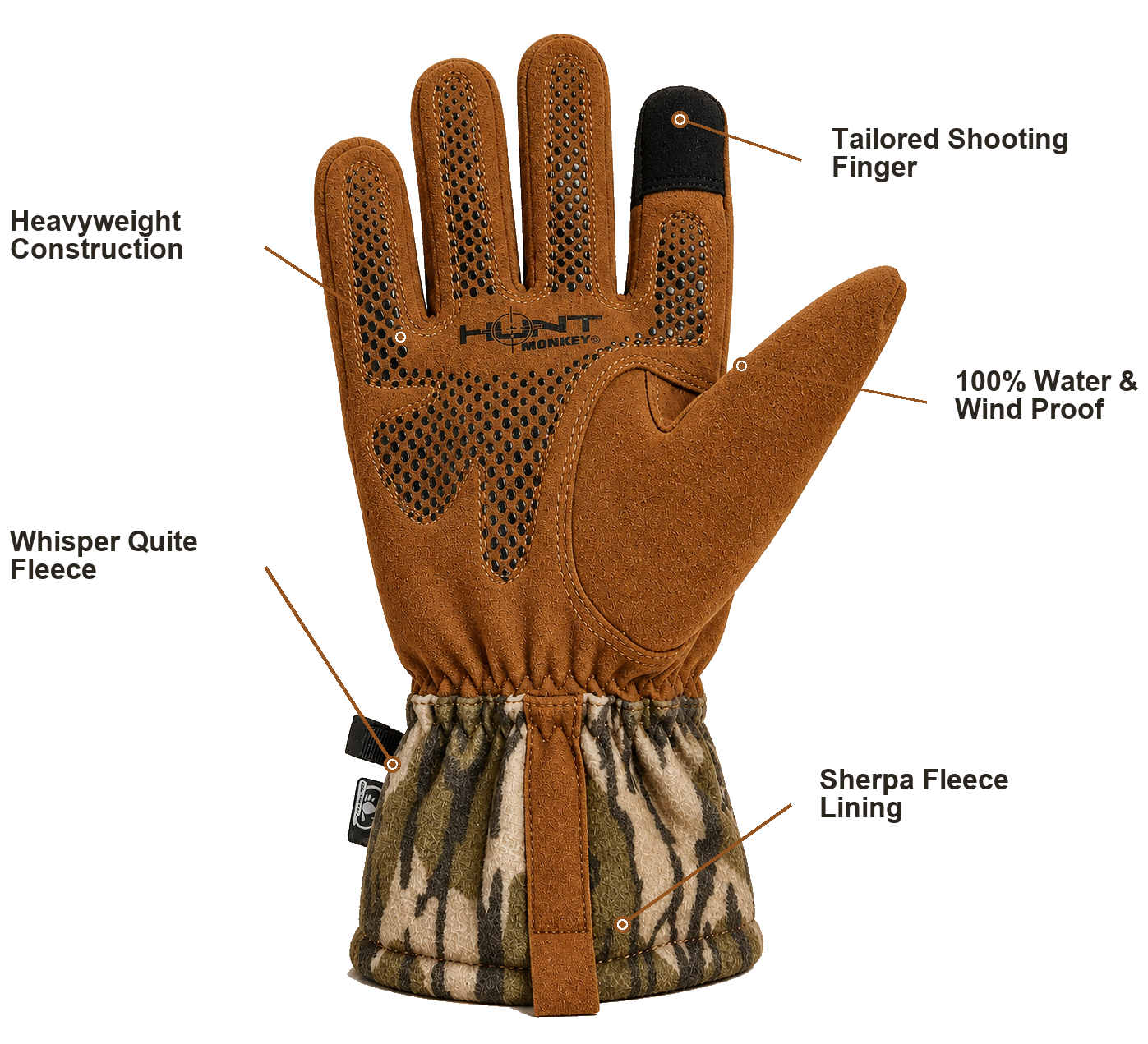 HM718 The Heater Heavyweight Fleece Waterproof Glove  (New Fall 26)