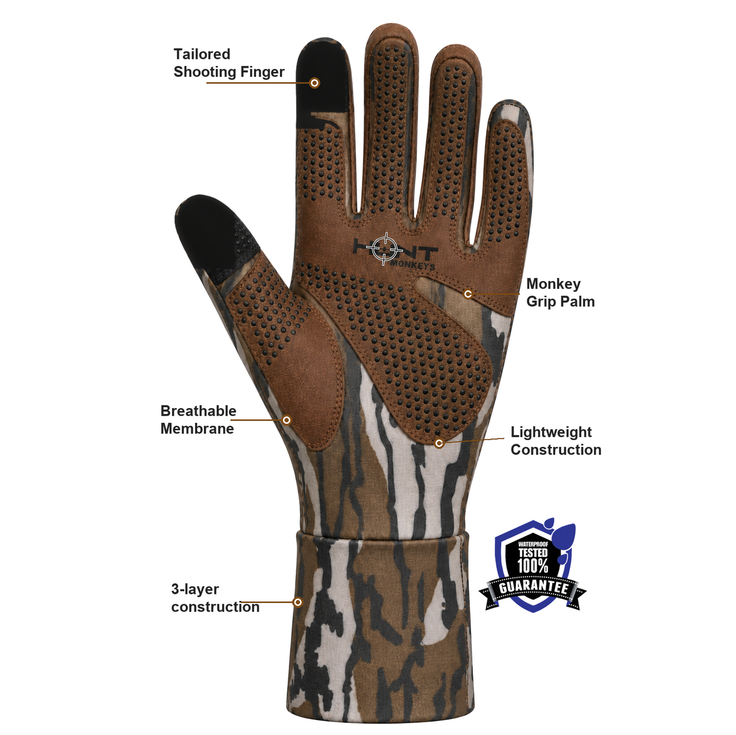 HM719 Ridge Runner Pro Waterproof Lightweight Glove  (New)